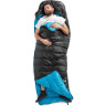 Мешок спальный NATUREHIKE CW400 NH18C400-D с гусинным пухом, размер L, желтый, 6927595761717